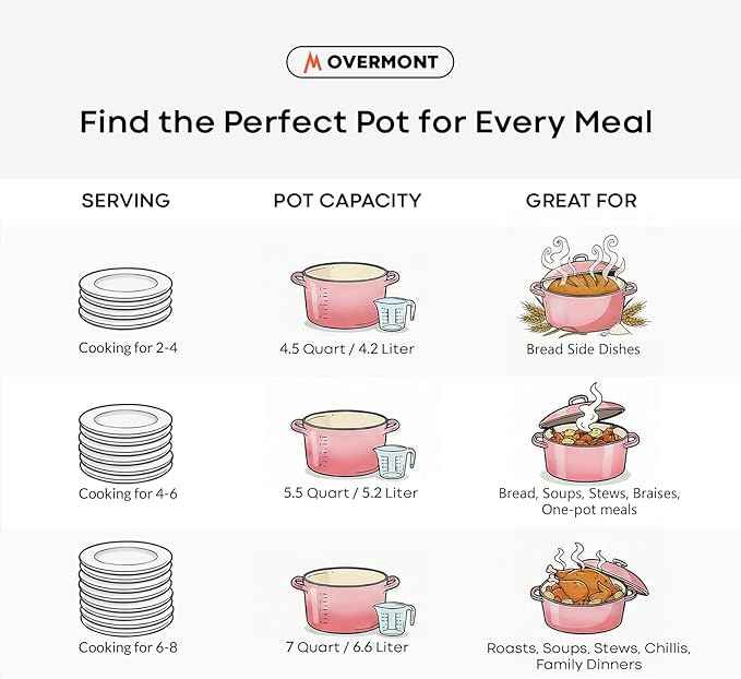 Overmont Refined Enameled Cast Iron Dutch Oven - 5.5QT Pot with Wide Handles Lid Cookbook & Cotton Potholders - Heavy-Duty Pre-Seasoned Cookware Oven Safe to 500°F for Braising, Stews, Roasting, Bread Baking