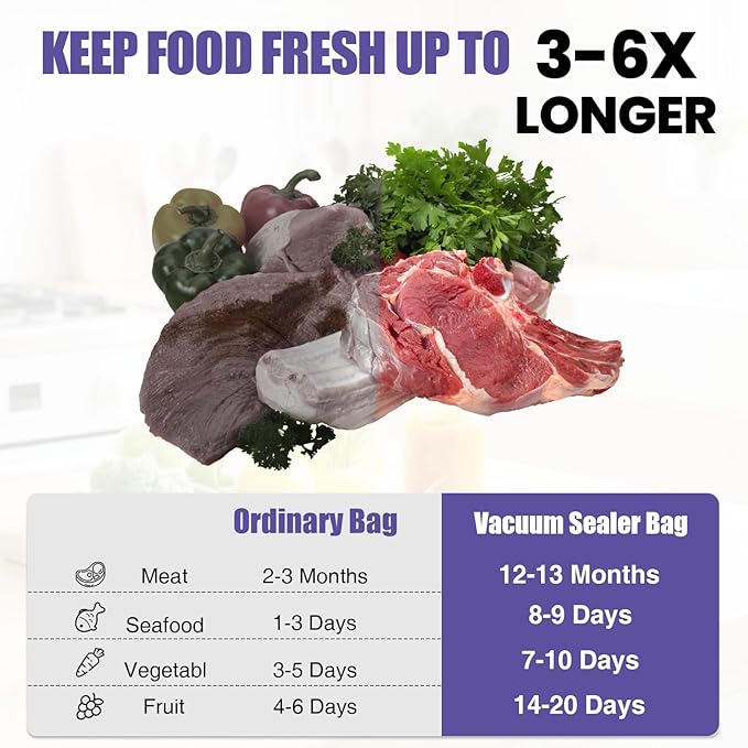 CAREGY Vacuum Sealer Bags 200 Pint 6" x 10" with BPA Free for Food Storage Meal Prep or Sous Vide