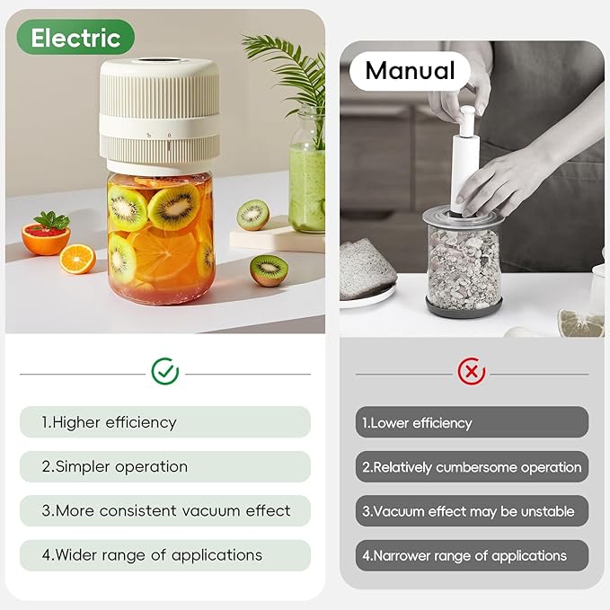 Mason Jar Vacuum Sealer Kit, Electric Sealer for Wide and Regular Mouth Mason Lids, Canning Vacuum Sealer Mason Jar, Automatic Vacuum Sealer Machine for Food Storage - Ivory