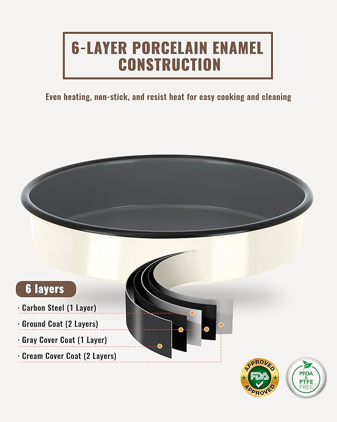 Enamel Round Roasting Pan Set Baking Dish 4-Pack 9/10/12/14 Inch High Temperature Resistance Bakeware for Pizza Chicken, Oven Dishwasher Safe Birthday Mother Day Gift for Wife & Mom Cake Pan