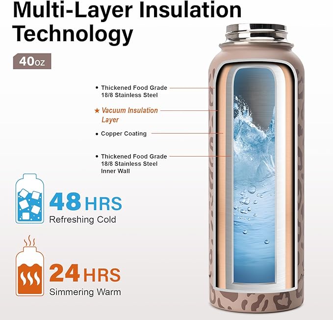 DYSANKY Insulated Water Bottle | Thickened Stainless Steel Vacuum Metal | Portable Sports Water Jug for Gym and Hiking with Straw, Carrier Bag, Handle Strap | BPA-Free 40 oz
