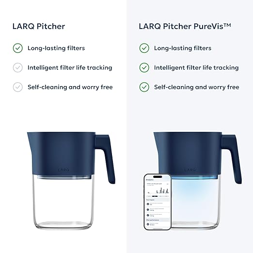 LARQ Water Filter Pitcher 1.9L (8-Cup) – Nano Zero Filter Removes Chlorine, Lead, PFAS & More – Monaco Blue