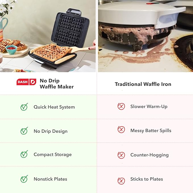 Dash No-Drip Waffle Maker - Makes Four Waffles at Once for Hassle-Free Breakfasts - Dual Nonstick Heating Plates & Quick Heat-Up System - Easy-Release Surface - Silver