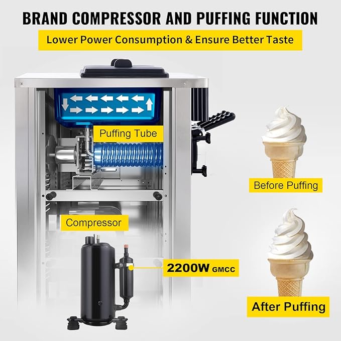 VEVOR Commercial Ice Cream Machine 5.3 to 7.4Gal per Hour Soft Serve with LED Display Auto Clean 3 Flavors Perfect for Restaurants Snack Bar, 2200W, Sliver