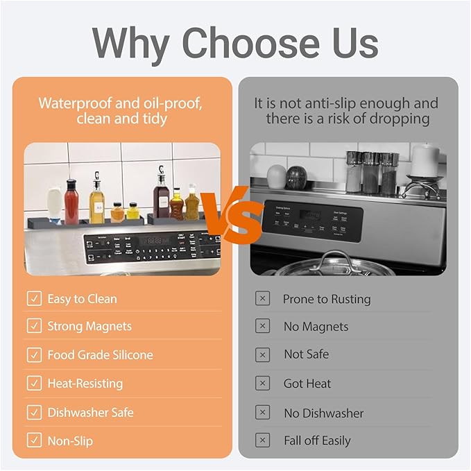 15 Inch Magnetic Silicone Stove Top Shelf,Heat Resistant Over The Stove Spice Rack for Kitchen,Space Saving Organizer Back of Stove,Includes 3 Additional Sticky Boards(Light Grey, 15''x3.8'')