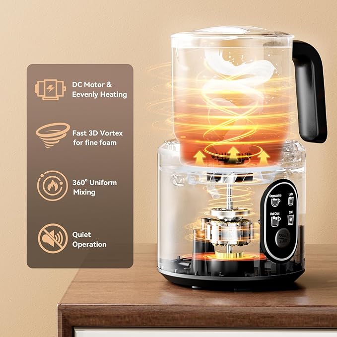 Milk Frother and Steamer with Heating Function - 4-in-1 Automatic Hot & Cold Milk Frother and Warmer, 24Oz/700ML Detachable Stainless Steel Jug with Transparent Lid