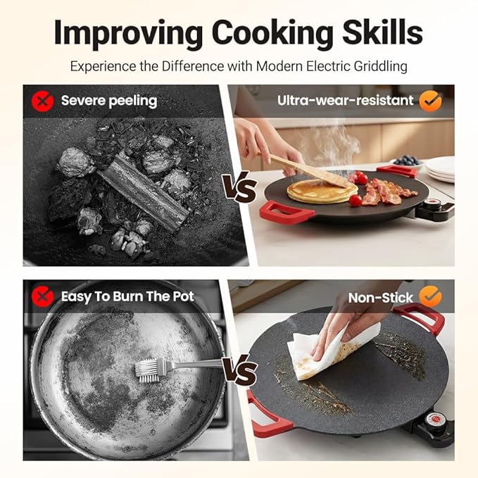 Non-Stick Electric Indoor Grill Pan, 2026 Upgraded Indoor Grills Electric Smokeless, Large Round Electric Griddle, Portable Electric KoreanBbq Grills, for Steaks, Pancakes, BBQ (12 inch)