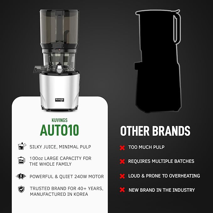 Kuvings AUTO10 Cold Press Juicer Machine – Self-Feeding for Hands-Free Use – Easy to Clean, Quiet 240W Motor, 100 oz Large Masticating Juicer – Designed for Silky Juice with Low Pulp – White