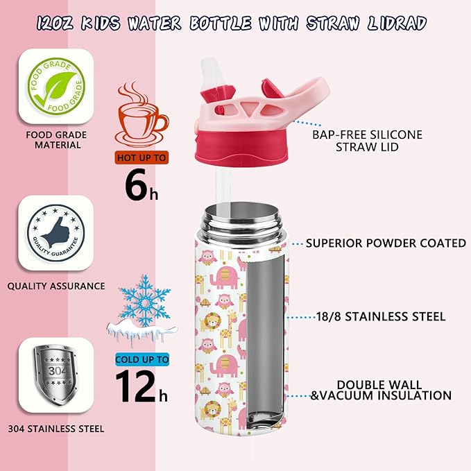 Kids Sublimation Tumbler,12oz Sublimation Water Bottle Blanks,Straight Stainless Steel Todder Sippy Cup,Double Wall Insulated Sippy Tumbler with Handle,Shrink Films,Leak Proof (Pink)