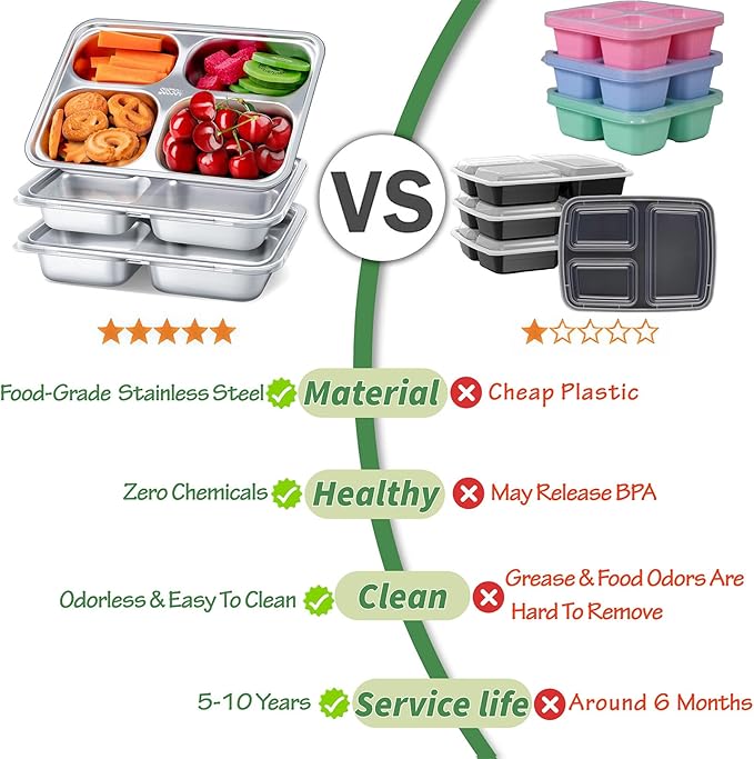 KTKUDY 3 Pack Stainless Steel Snack & Lunch Containers for Kids & Adults - with Plastic Lids & Lunch Bag - 4 Compartments Metal Bento Lunch Box - Meal Prep Containers - Toddler & Kids Plates
