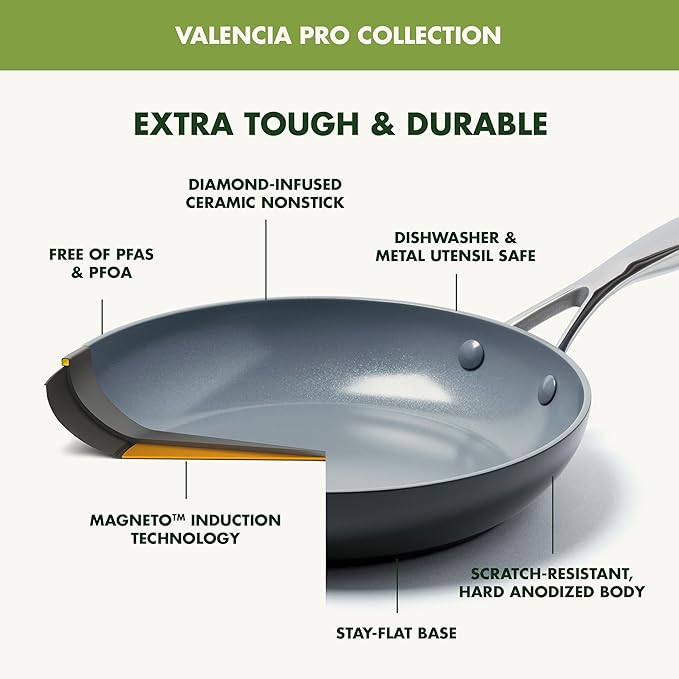 GreenPan Valencia Pro Hard Anodized Healthy Ceramic Nonstick 10" and 12" Frying Pan Skillet Set, PFAS-Free, Induction, Dishwasher Safe, Oven Safe, Gray