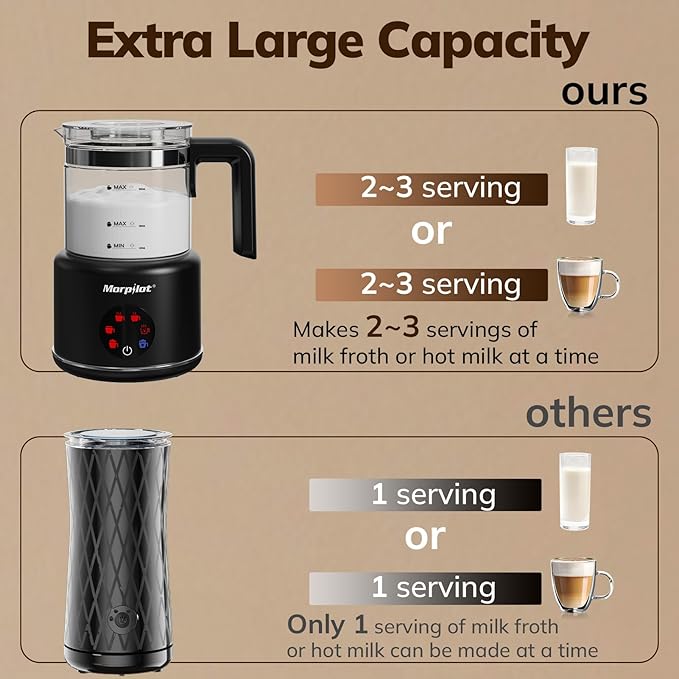 Large Electric Milk Frother and Steamer, 16.9oz/500ml Milk Steamer and Frother for Latte or Hot Chocolate, Dishwasher Safe, BPA Free, 6 Functions, Enjoy Perfect Milk Froth in 2 Min (Black-Glass)