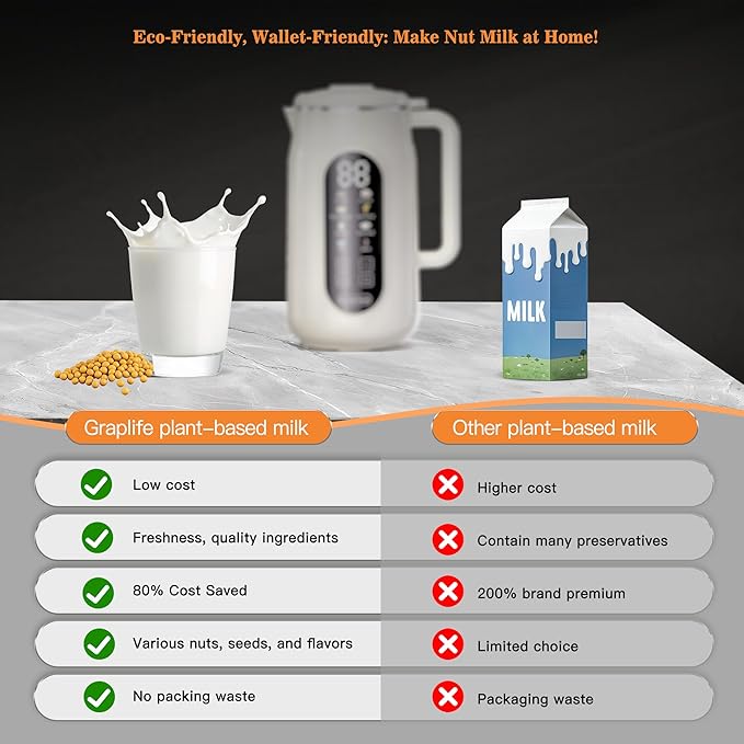 10 in 1 Nut Milk Maker Machine, 42oz IMD Screen Almond Milk Maker, Soy Milk Maker with Self-Cleaning, Delay Start, Keep Warm, Boil Water, Automatic Plant-Based Milk Blender for Soybean, Oat, Coconut