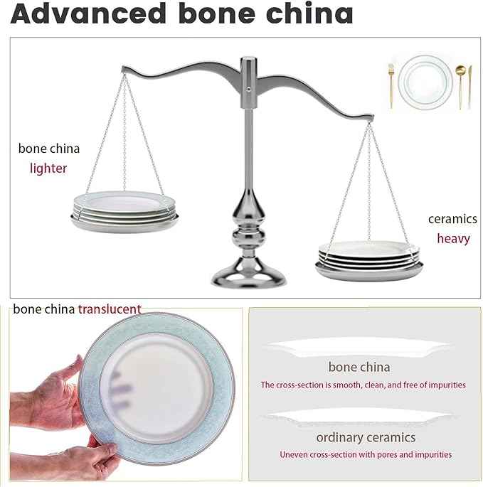 Fine Bone China Dinnerware Set,16 Pcs Classic Relief Pattern Gilt Edged High Grade Porcelain Tableware Sets For 4 People