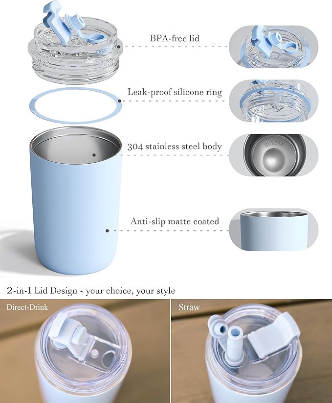 16 oz Insulated Coffee Tumblers, Travel Coffee Tumblers with Straw, Double-Wall Stainless Steel Tumbler, Leak Proof Tumbler, Reusable Cups with Lids for lced and Hot Drinks (Purple)