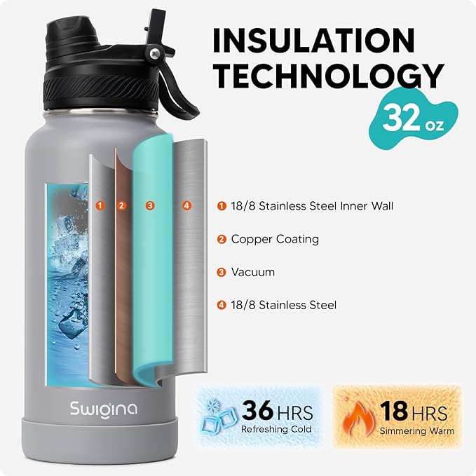Swigina [2-IN-1 LID] Insulated Water Bottle with Silicone Boot (36hrs Cold/18hrs Hot) - DIY Stickers, Leakproof, BPA Free, 32 oz
