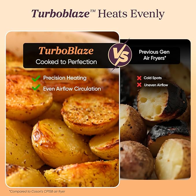 Cosori 9-in-1 TurboBlaze Air Fryer 6 Qt, Premium Ceramic Coating, 90°–450°F, Precise Heating for Even Results, Air Fry, Roast, Bake, Broil, Dry, Frozen, Proof, Reheat, Keep Warm, 120V, Dark Gray