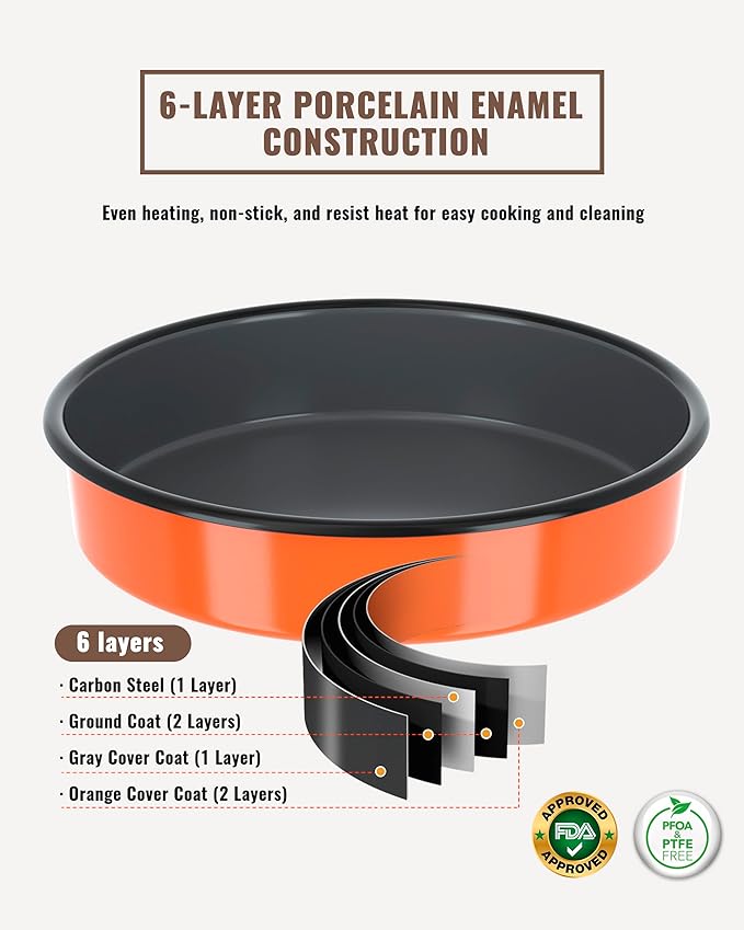 Round Enamel Roasting Pan Set Bakeware 4 Pack Cake Pizza Baking Dish 9/10/12/14 Inch Non-Stick Heat Resistance Chicken Roaster Oven Dishwasher Safe, Birthday Mother Day Gift Cookware