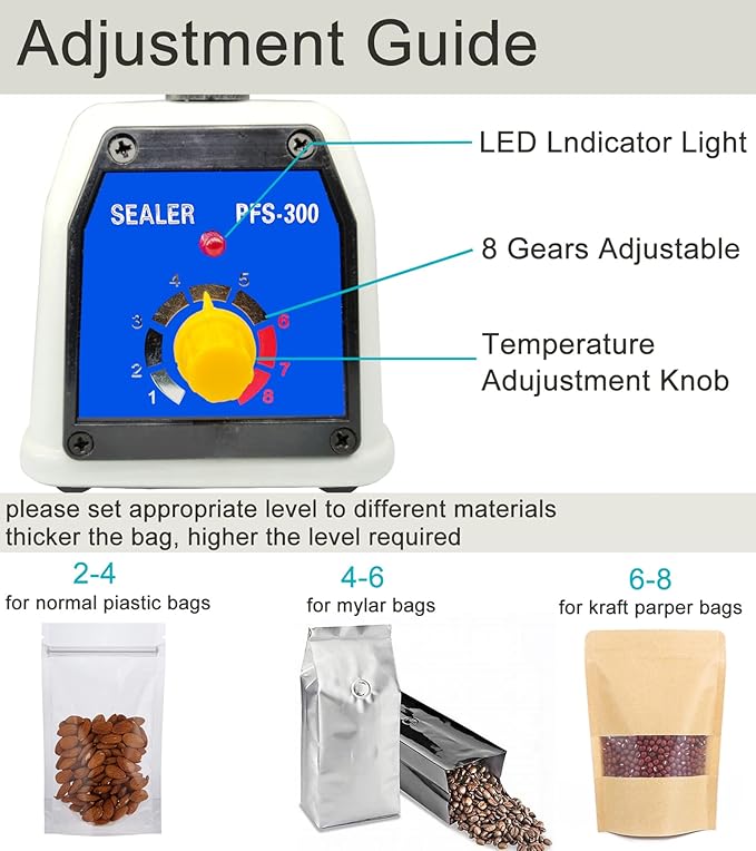 Impulse Heat Sealer 12 Inch 5mm Mylar Bag Sealer, Iron Shell Sealer, Plastic Bag Sealer Machine, with 4 Replacements Kit (2 Cutting Lines Included)
