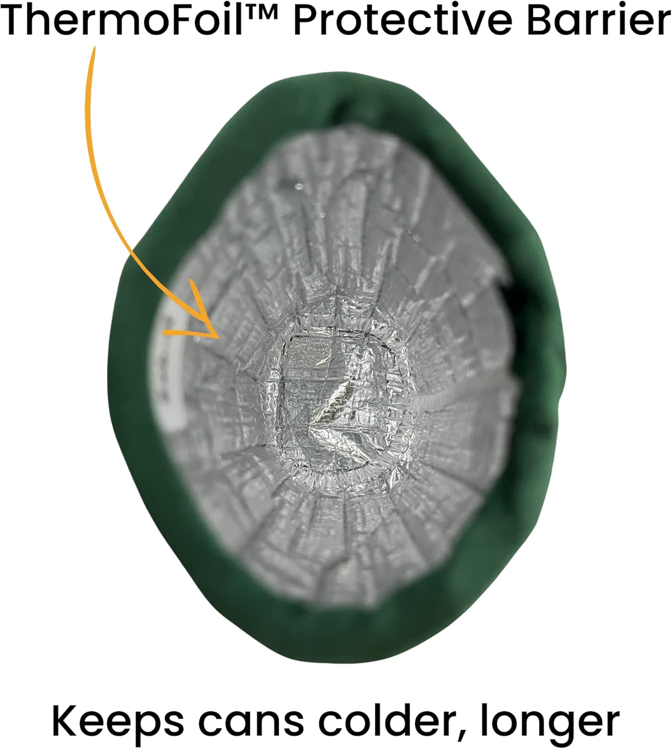 Sok It CanSok Sleeve for Beer & Soda Insulated Neoprene Cover (Green Living, 25oz Can Sleeve)