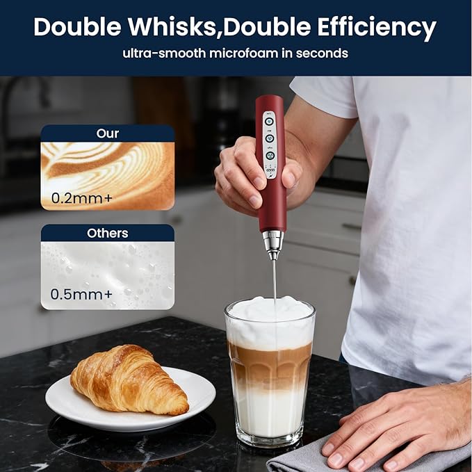 Sakgos Milk Frother Rechargeable Handheld-Electric Whisk 3 Speed Adjustable, Frother Wand Coffee with 3 Stainless Whisks, Electric Foam Maker, Drink Mixer Blender for Latte Cappuccino Matcha Egg