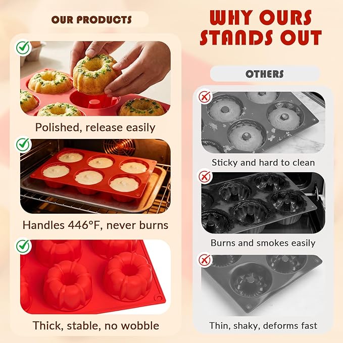 HKMTT Small Silicone Bundt Pan, Mini Fluted Tube Rum Cake Baking Molds, 6 Cavities 2 Pack BPA Free Oven Safe Food Grade Non Stick Moulds