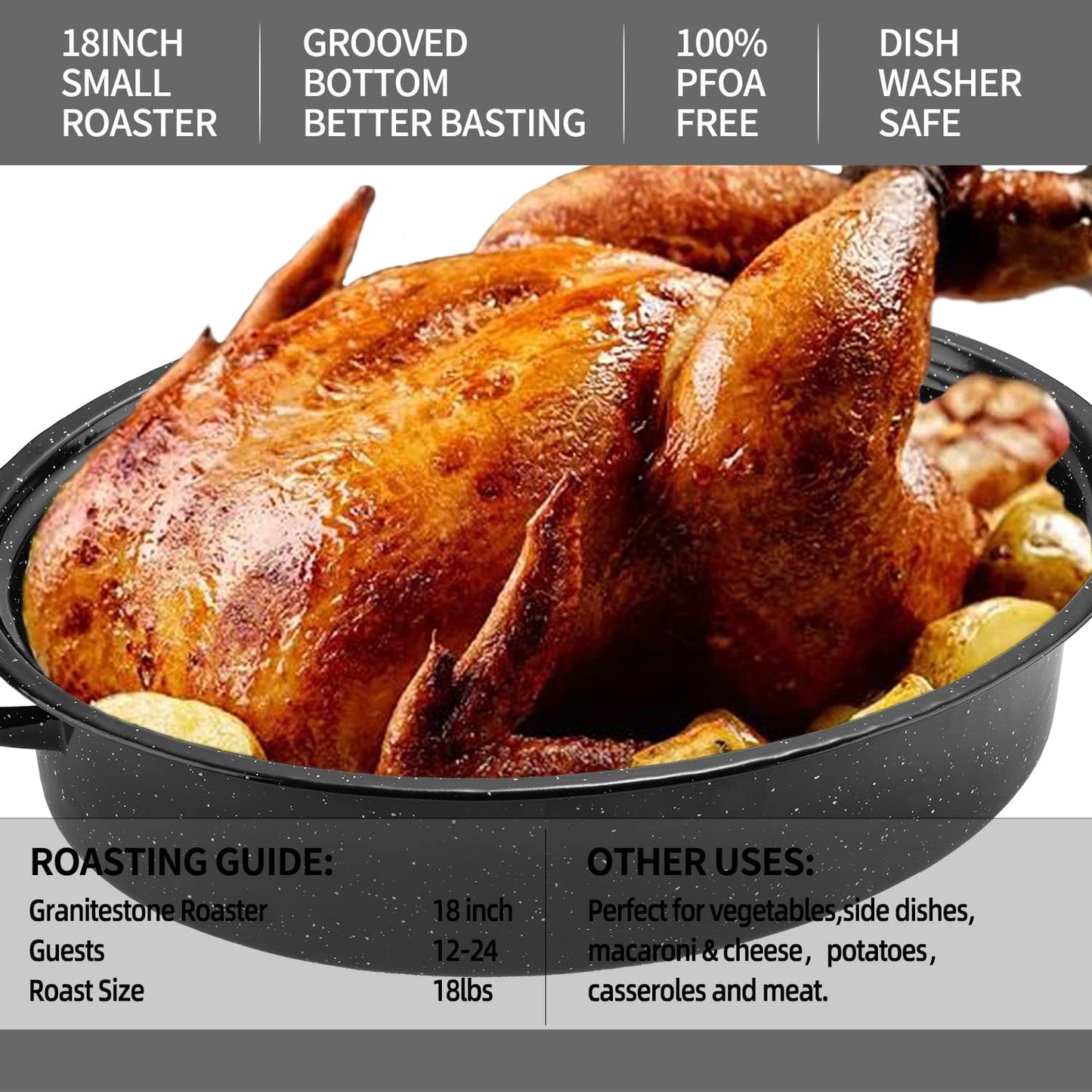 Granite Roasting Pan, 18” Enameled Roasting Pan with Domed Lid. Oval Turkey Roaster Pot, Broiler Pan Great for Turkey, Chicken, Lamb, Vegetable. Dishwasher Safe Cookware Fit for 18Lb Turkey by Kendane
