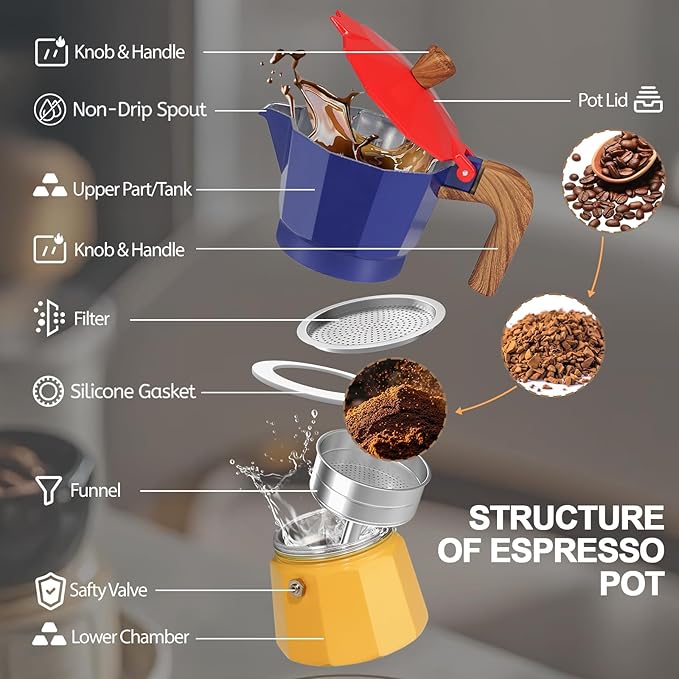 Aluminum 9 Cup 450ml Moka Pot Express Coffee Maker Stovetop Espresso Colorful Coffeemaker Italian Classic Style Brewing Greca Cafe Mocha Machine for Cafeteras Lover Camping Travel and Home Use 15oz
