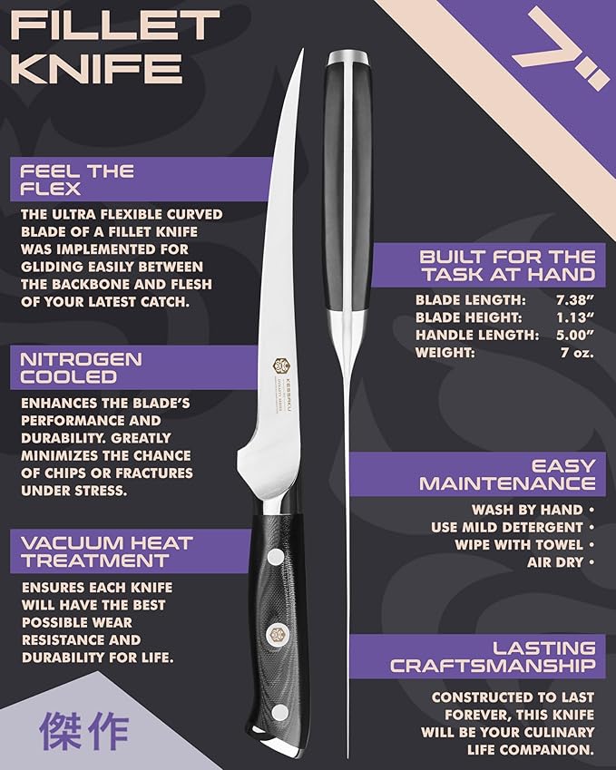 KESSAKU Fillet Knife - 7 inch - Dynasty Series - Flexible - Razor Sharp - Forged ThyssenKrupp German High Carbon Stainless Steel - Boning, Trimming, Skinning - G10 Garolite Handle with Blade Guard