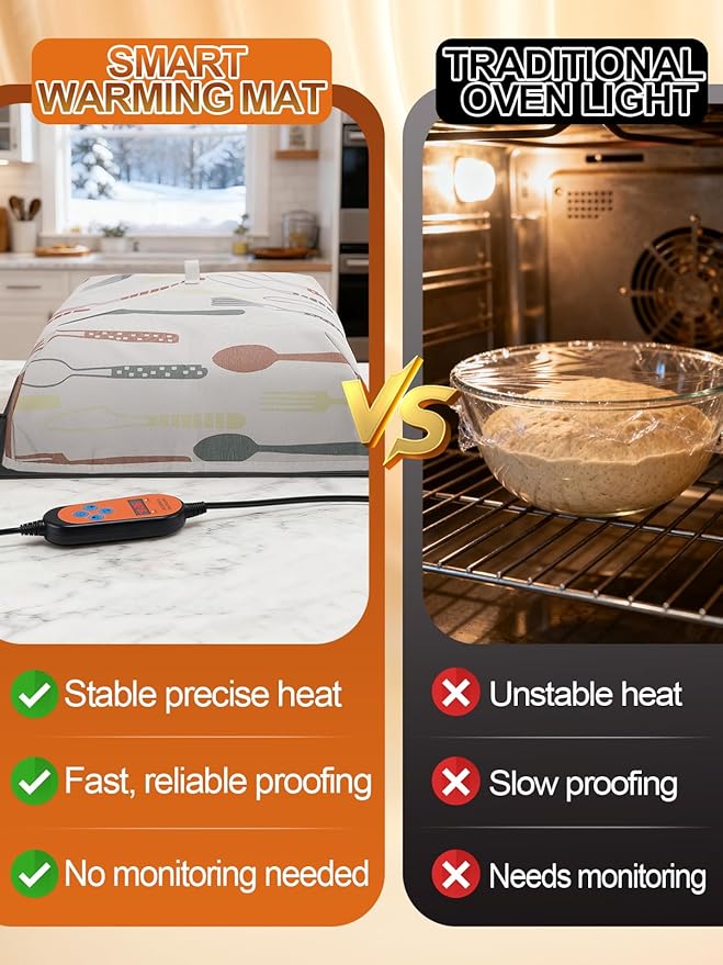 Thermostat Sourdough Warming Mat with Cover for Winter Proofing - 11.8"x15.7" Bread Proofer Starter Warmer Kit with 41~122°F Adjustable, Gifts for People Who Love Baking