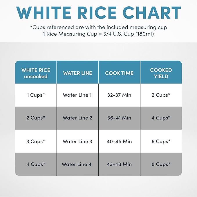 Aroma ARC-914SB 8-Cup (Cooked) Rice Cooker