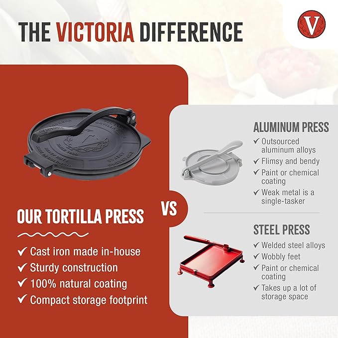 Victoria 10-Inch Cast Iron Tortilla Press HD Spherrous, Commercial-Grade Cast Iron Tortilla Maker, Roti Press, Pataconera Seasoned with Flaxseed Oil, Made in Colombia, Black