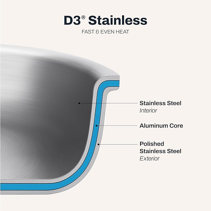 All-Clad D3 3-Ply Stainless Steel Fry Pan 12 Inch Induction Oven Broiler Safe 600F Pots and Pans, Cookware Silver