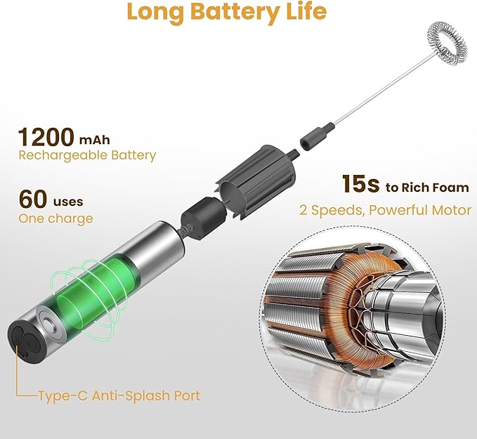 Rechargeable Milk Frother Battery Operated,2-Speed Portable Travel Frother,Electric Milk Foamer Coffee Frother for Latte, Cappuccino, Hot Chocolate Drink Mixer with Double Mini Whisks and USB Cable