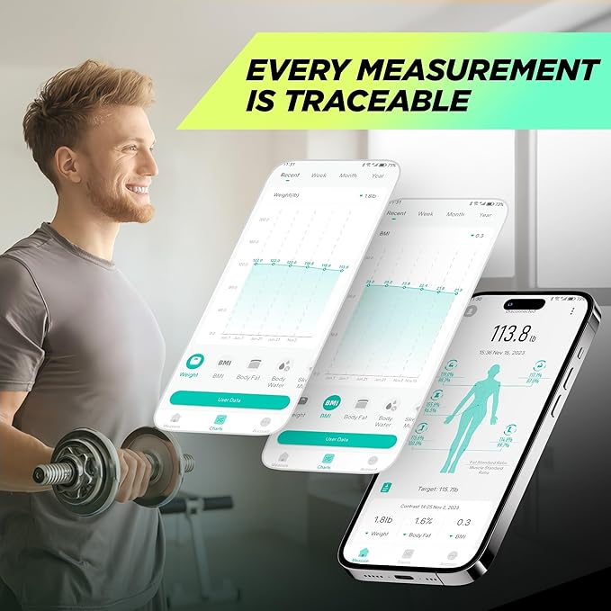 RunStar Scale for Body Weight, 8 Electrodes High Accurate Rechargeable Composition Analyzer with BMR Index Body Fat Digital Scale Composition Muscle & Fat Measurement Large Display 400lb
