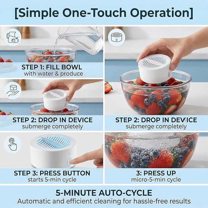 Genuine Premium Produce Cleaner, Fruit & Vegetable Cleaner Device, with Microbubble Electrolysis, Produce Machine-5-Min Auto Cleaning, Waterproof Food Purifier for Fruits, Vegetable (3PCS)