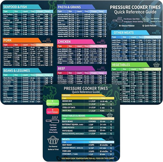 Instant Pot Cheat Sheet Magnet Set, Instapot Accessories, Cook Times Chart, Pressure Cooker Accessories Cook Times, Instant Pot Cheat Sheet Quick Reference Guide Instapot Times Cookbook Magnets