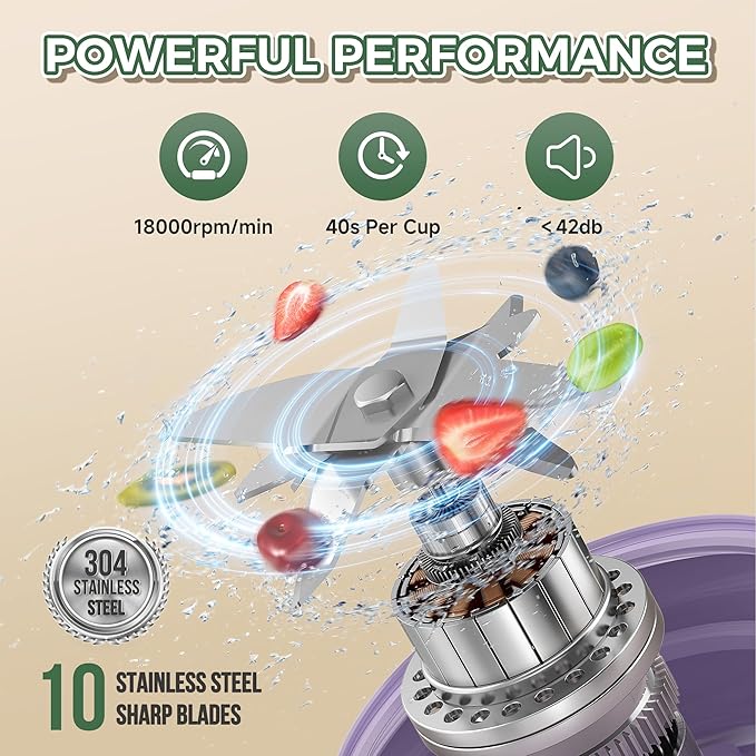 Portable Blender, Prasky Personal Blenders for Shakes and Smoothies with 27oz Cup, Lid and Shoulder Strap, Type-C USB Rechargeable, Personal Size Blenders BPA-free for Travel/Kitchen (Purple)