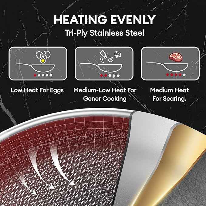 COOKER KING Stainless Steel 10pcs Cookware Set, Pots and Pans Set with Lids, Frying Pans, Saucepans, Saute Pan & Stock Pot, Non Stick, Non Toxic, Induction, Oven, Dishwasher Safe, Stay-Cool Handles