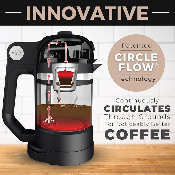VINCI Micro Café Smallest Single-Serve Glass Coffee Brewer | Compatible with K-Cups, Pods & Ground Coffee | Enclosed & Circle Flow Brewing for Hotter, Richer Flavor | Brews 4oz to 20oz (Black)