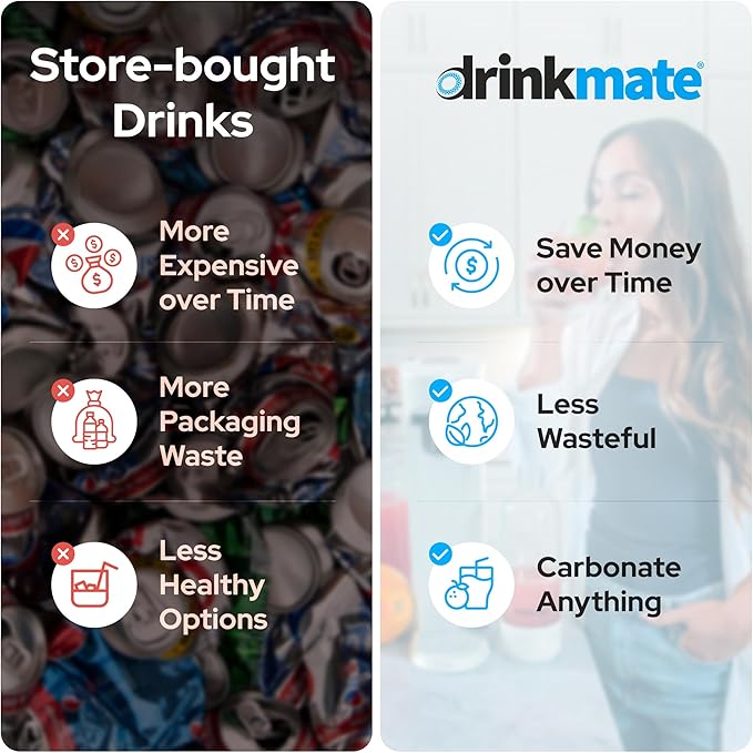 Drinkmate OmniFizz Sparkling Water Maker & Soda Streaming Machine | Carbonates Any Drink | SPECIAL BUNDLE | Includes 60L CO2 Cartridge + Two BPA-Free Bottles (Classic White)
