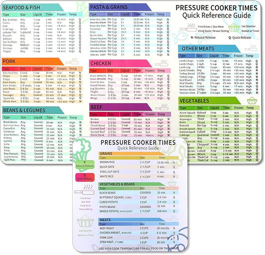 Instant Pot Cheat Sheet Magnet Set, Cook Times Chart, Pressure Cooker Accessories Cook Times, Instant Pot Cheat Sheet Quick Reference Guide Instapot Times Cookbook Magnets, White
