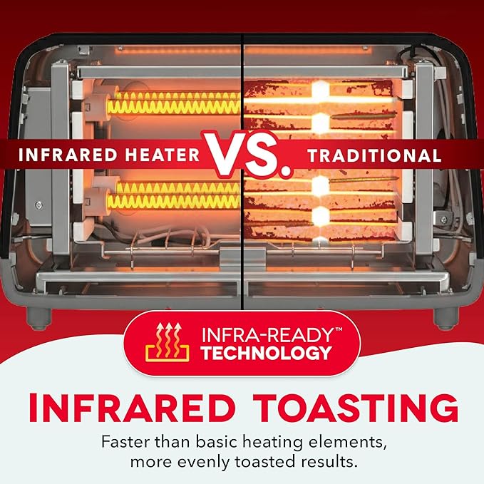 Dash Clear View Toaster - Features Large Window & Extra-Wide Slots - Auto-Shut Off Feature - Bagel Functions, & Seven-Browning Levels - 1-Touch Defrost - Black