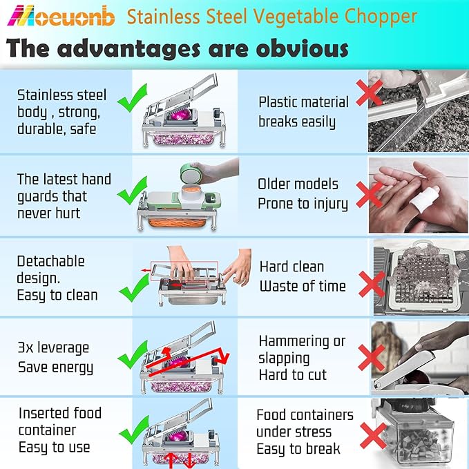 Stainless Steel Vegetable Chopper with 10 Blades - Mandoline Slicer-Pro Food Chopper with Container - Veggie Salad Onion Chopper - Potato Dicer - Tomato Cutter - Cheese Grater