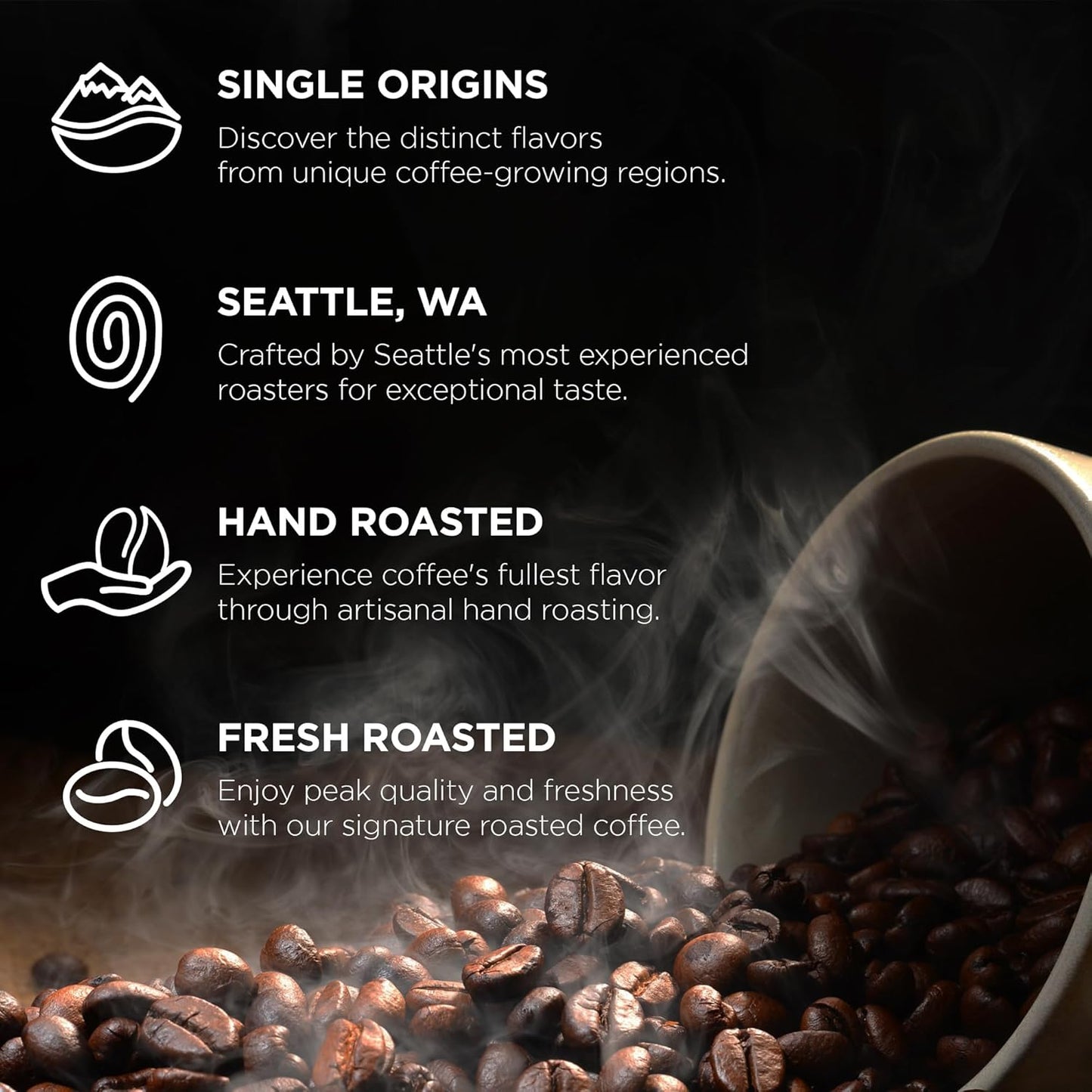 Fonte Coffee Roaster - French Press Coffee - Medium-Dark Fresh Roast - Roasted in Seattle - Single Origin - Bright Lemon, Earthy Peat, Bittersweet Chocolate - 12 oz - First Avenue