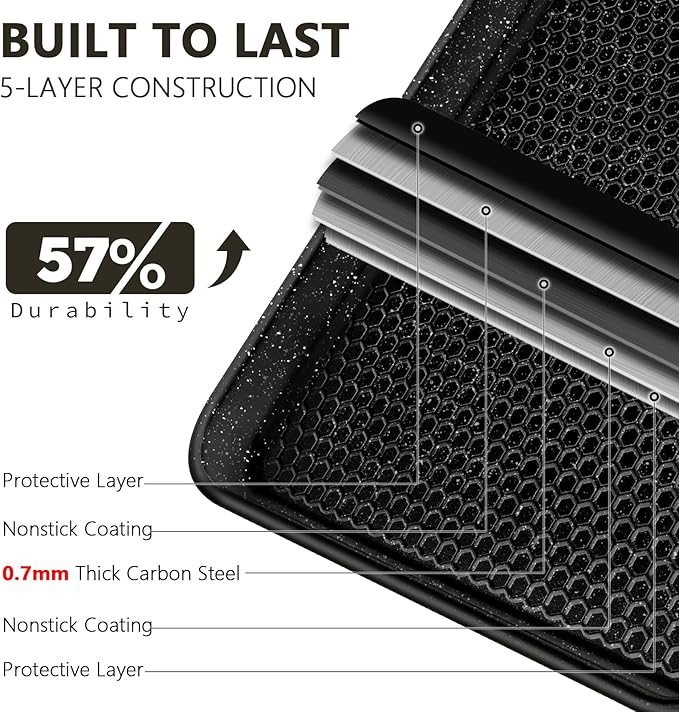 Wildone 2 Pack Half Sheet Baking Pans, Honeycomb Embossed Nonstick Baking Sheet 17.5x12 In, Thicker Carbon Steel Cookie Sheet, Even Heating & Warp Resistant, Black