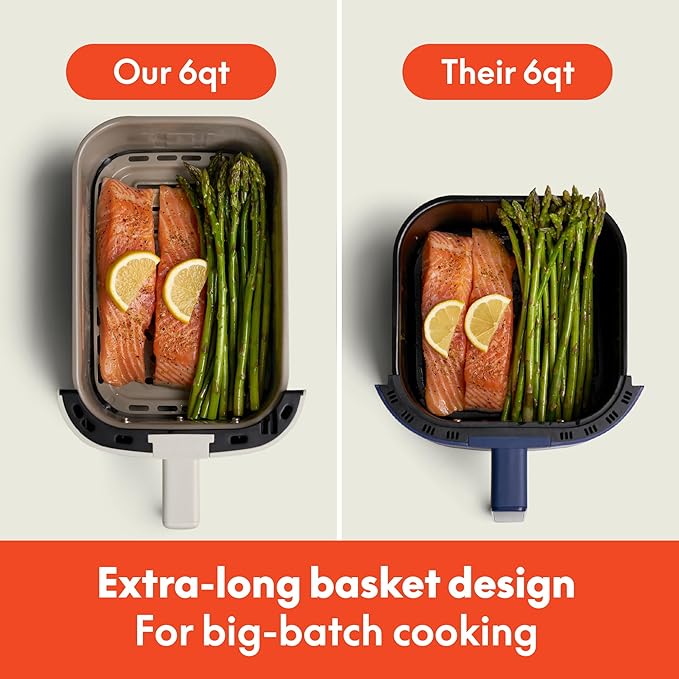 bella 6 Qt Slim Air Fryer, Fits-anywhere™ Kitchenware, EverGood™ Ceramic Nonstick Coating, Adjustable Temperature, 6 Preset Cooking Options, 60 Min Auto Shutoff w Audible Tone, 5lb Capacity, Plum