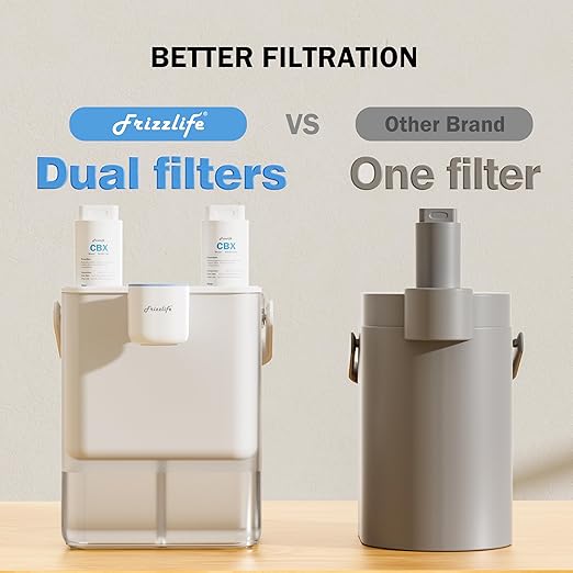 Frizzlife MD40 Electric Water Filter Dispenser with 2 Filters, 400 Gallon, NSF/ANSI 53&42&372, Reduce Lead, PFAS, 6 Months Filter Life Pitcher, Countertop Rechargeable Instant System