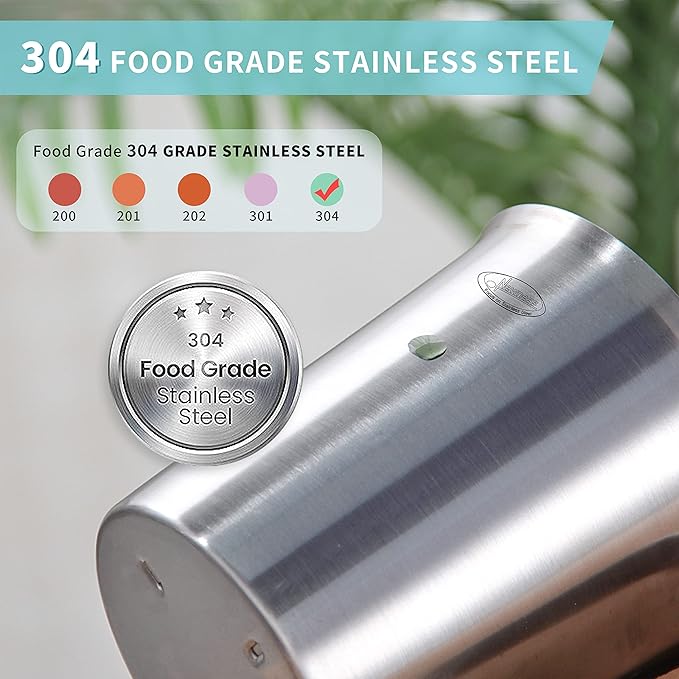 Measuring Cup, [Upgraded, 3 Measurement Scales, Including Cup Scale, ML Scale, Ounce Scale], Newness Stainless Steel Measuring Cup with Marking with Handle, 48 Ounces (1.5 Liter, 6 Cup)