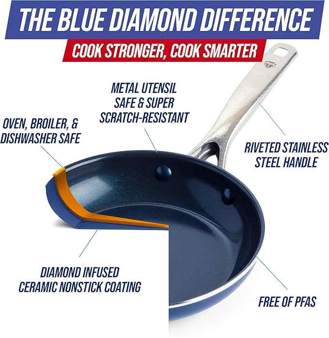 Blue Diamond 14 Piece Cookware Set, Diamond Infused PFAS & PFOA-Free Ceramic Nonstick Pots and Pans, Durable, Non Toxic, Metal Utensil Safe & Scratch Resistant, Dishwasher & Oven Safe, Blue